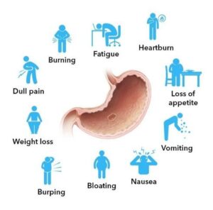 Symptom of peptic ulcer